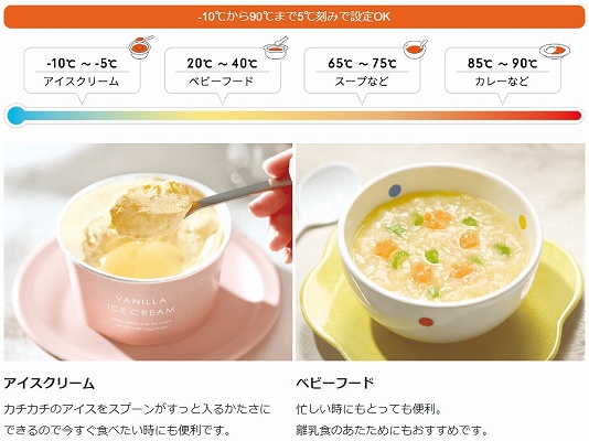 �y���D�݉��x���j���[�z