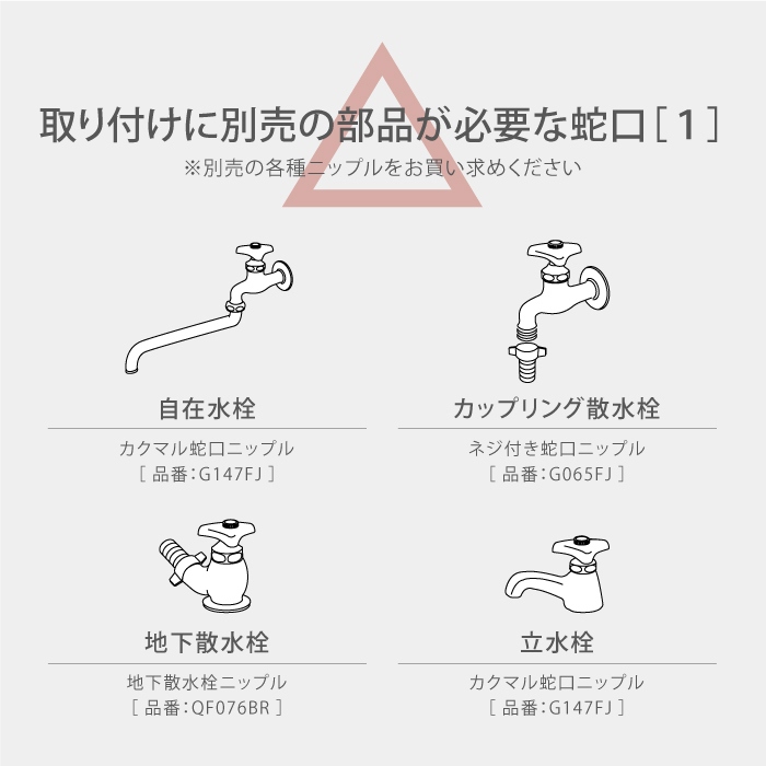 ���t���ɕʔ���̕��i���K�v�Ȏ֌��ł��B