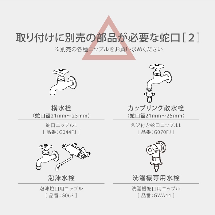 ���t���ɕʔ���̕��i���K�v�Ȏ֌��ł��B