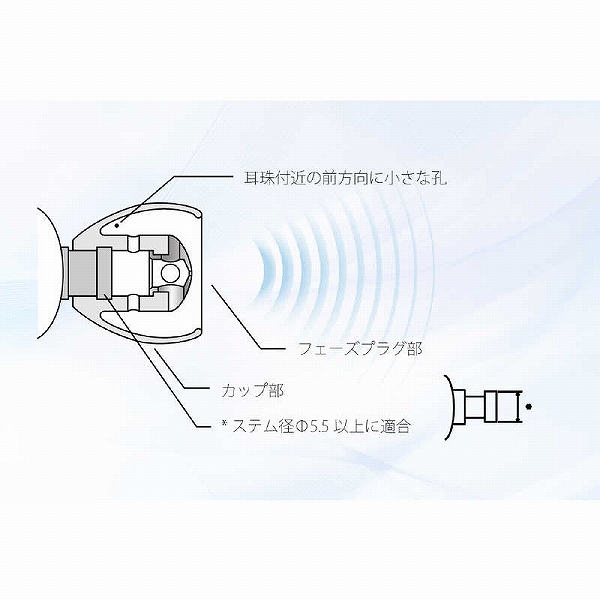 JIJUJET�|2�̍\��