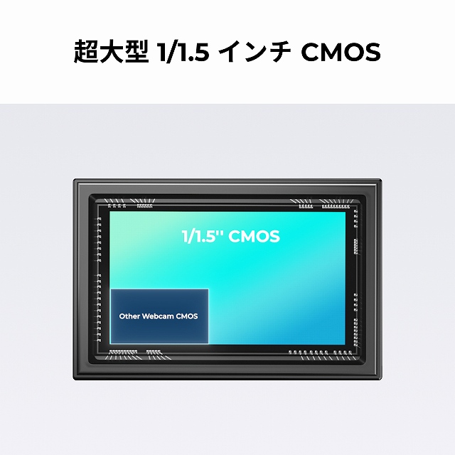 ����^ 1.5�C���` CMOS