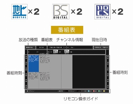 ���ԑg�^��Ή��_�u��