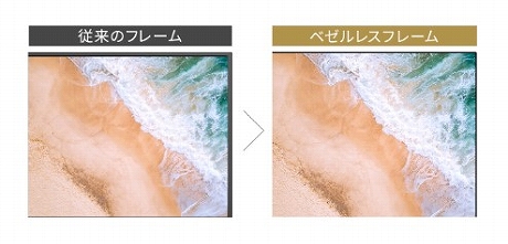 �x�[�����X�t���[���̗̍p