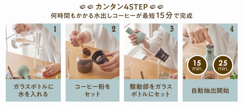 �J���^���S�r�s�d�o