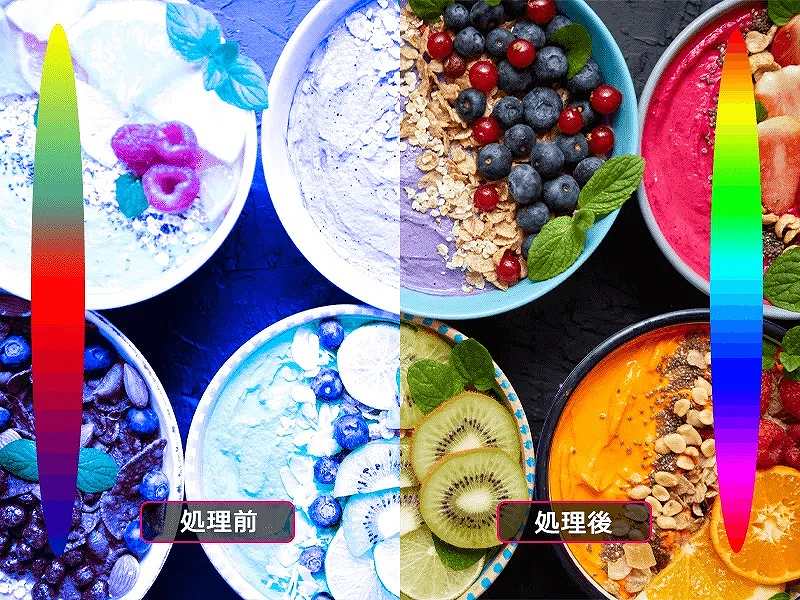 �E�����ȃJ���[�}�l�W�����g