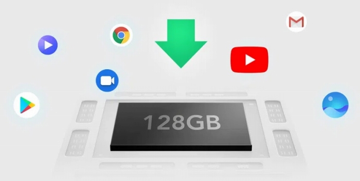 4GB + 128GB 