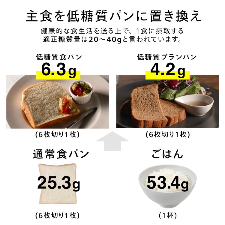 ��H��ᓜ���p���ɒu������