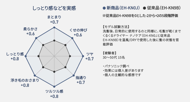 ���i����3-2