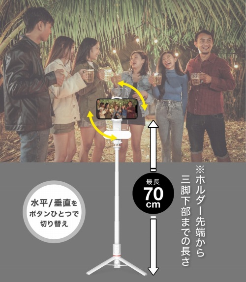 �������ĎO�r�Ƃ��Ă��g�p�ł���