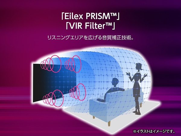 uEilex PRISMvuVIR Filterv