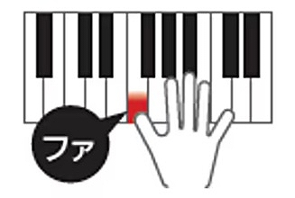 �h���~�i�r