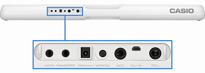 ���o�͒[�q��