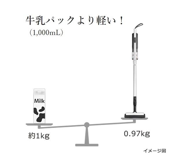 1kg�ȉ��ł�������z���B���|���̎�Ԃ��y���Ȃ�B