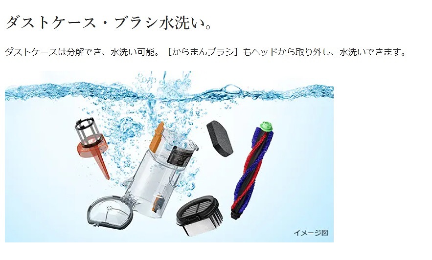 �_�X�g�P�[�X�E�u���V���􂢁B