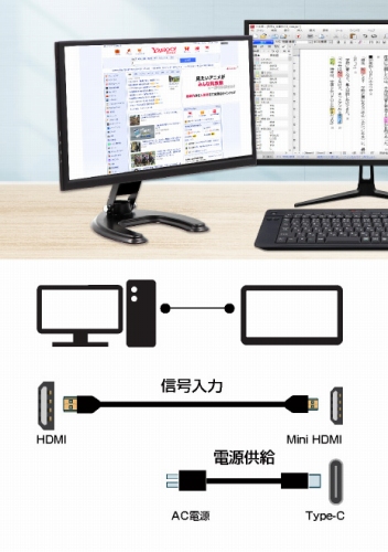 HDMI���ڂ̃p�\�R����ڑ�����
