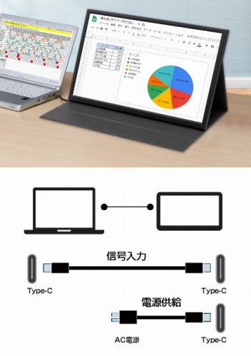 Type-C���ڂ̃p�\�R����ڑ�����