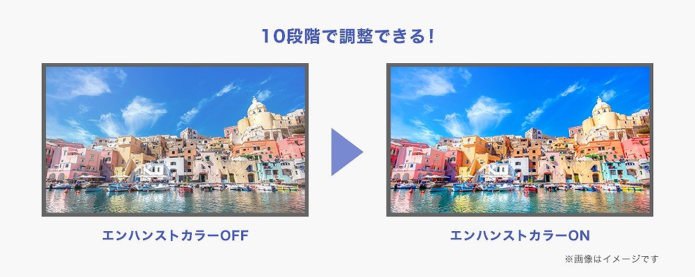 10�i�K�Œ����ł���I