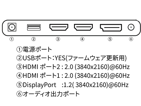 �C���^�[�t�F�C�X