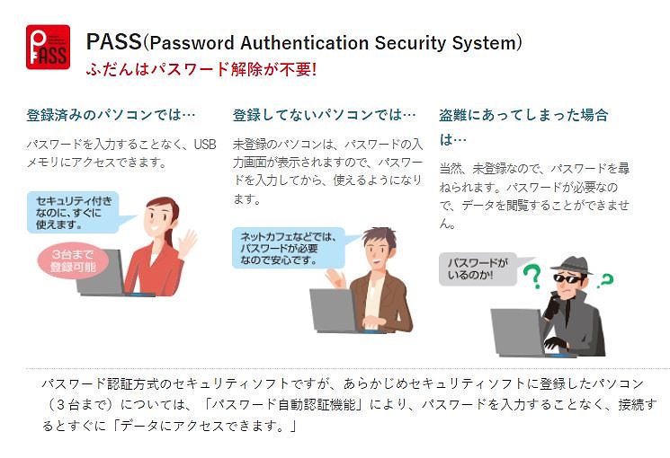 ��؂ȃr�W�l�X�f�[�^�����S���Ĉ�����