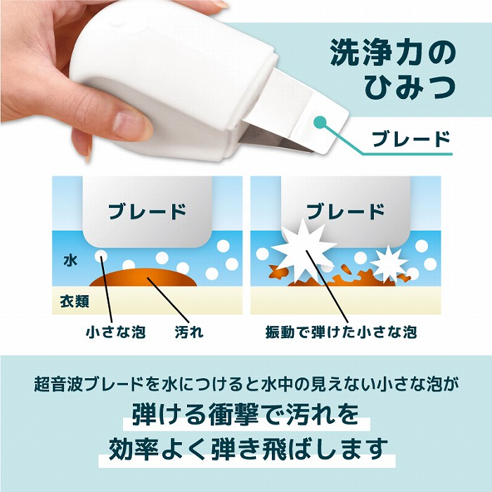 ���͂̂Ђ݂�