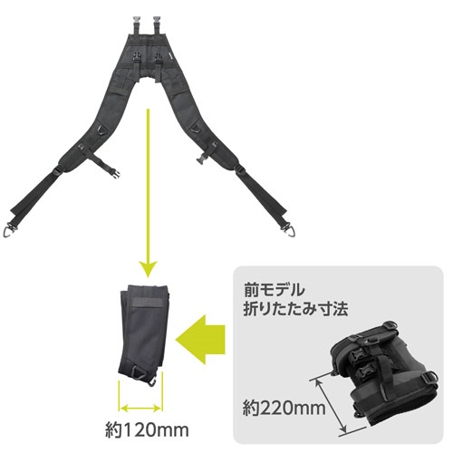 �R���p�N�g�ɐ܂肽����Ŏ����^�ׂ�