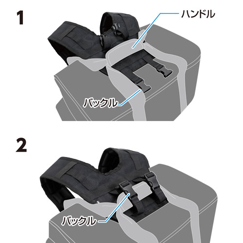 �n���h���ւ̎�t�����@�i���ʁj