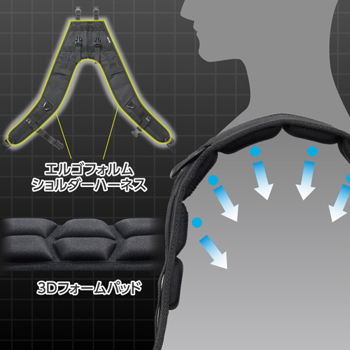 ���ւ̕��S���y������G���S�t�H�����V�����_�[�n�[�l�X��3D���^�t�H�[���p�b�h