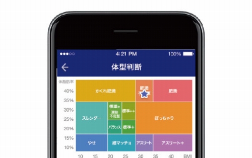 ��p�A�v��ECLEAR plus