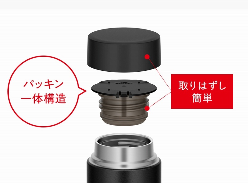 �p�b�L����̍\���ł������ȒP