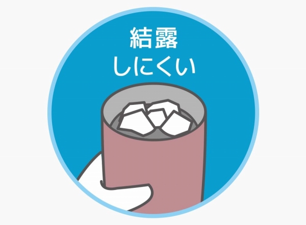 ���I���ɂ���