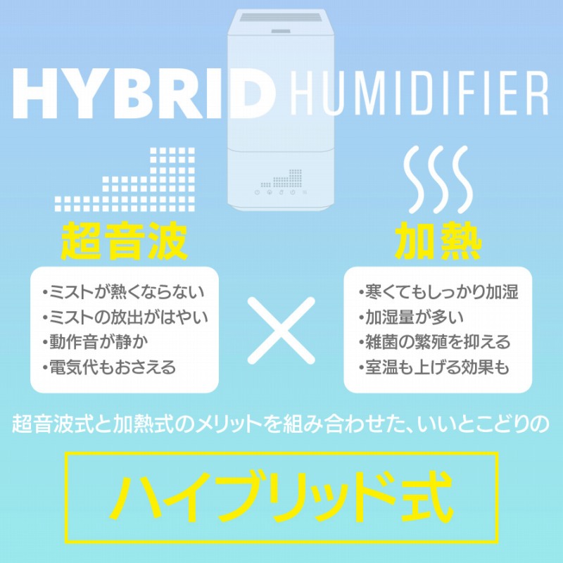 �����g���Ɖ��M���̃����b�g��g�ݍ��킹���n�C�u���b�h��