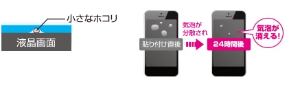 �P�[�X�Ɋ����Ȃ����ʃt�B����