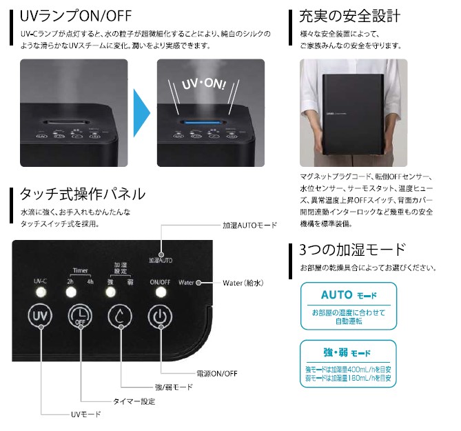 UV�����v�I���I�t�@�[���̈��S�݌v�@�^�b�`������p�l���@3�̉������[�h