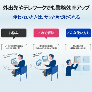 �O�o���e�����[�N�ł��Ɩ������A�b�v