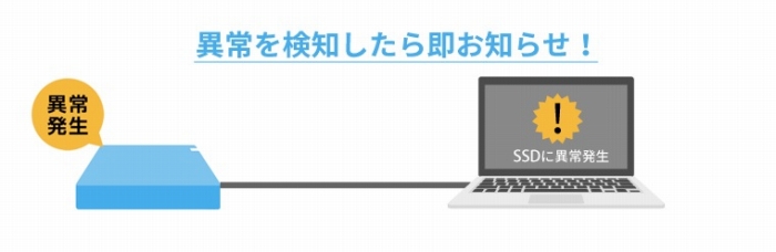 �̏�\���T�[�r�X�u�݂܂��荇�}�v�ɑΉ�