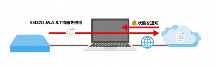 �݂܂��荇�}