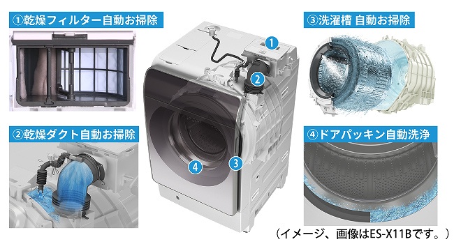 �g4�̎������|���h�ŁA���|���̎�Ԃ�啝�J�b�g