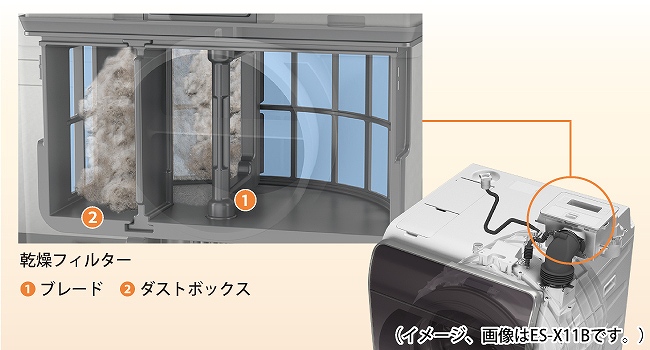 �ƊE����1�u�����t�B���^�[�������|����2�v�ŁA�������J���^��