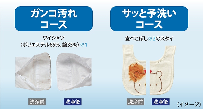 �u�K���R����R�[�X�v �u�T�b�Ɨ\�􂢃R�[�X�v