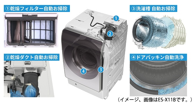 �g4�̎������|���h�ŁA���|���̎�Ԃ�啝�J�b�g