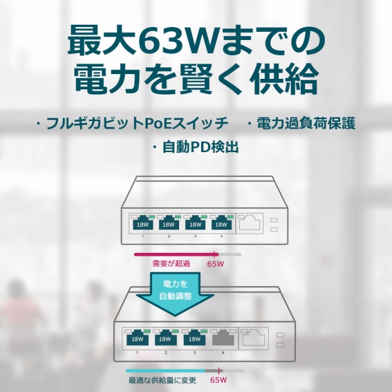 �ő�63W�܂ł̓d�͂���������