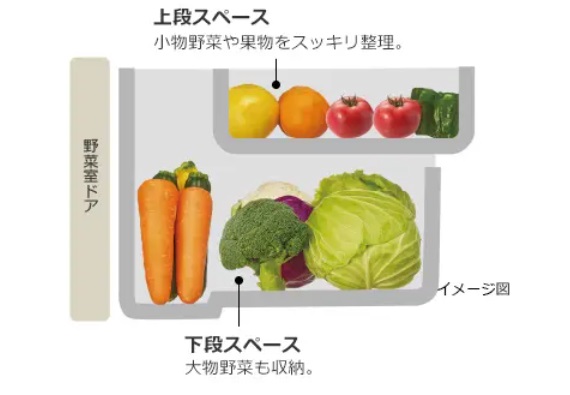 �㉺2�i�ŃX�b�L�������B