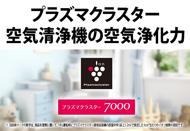 �v���Y�}�N���X�^�[�@��C����@�̋�C�򉻗�