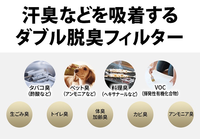 ���L�Ȃǂ��z������_�u���E�L�t�B���^�[