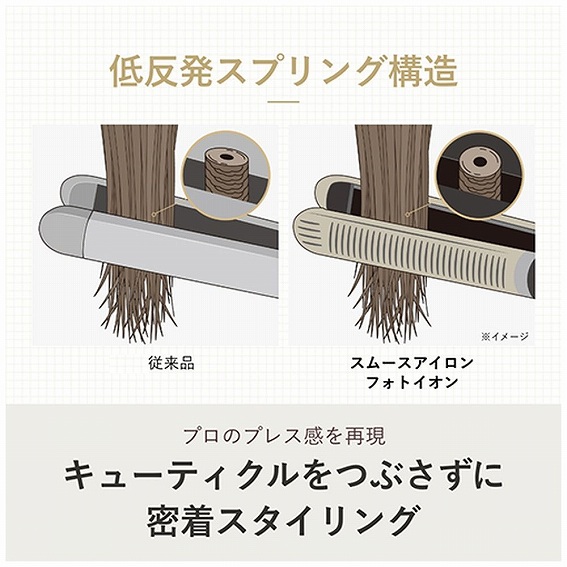 �ᔽ���X�v�����O�\��