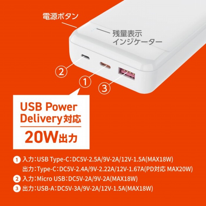 USB Power DeliveryΉ