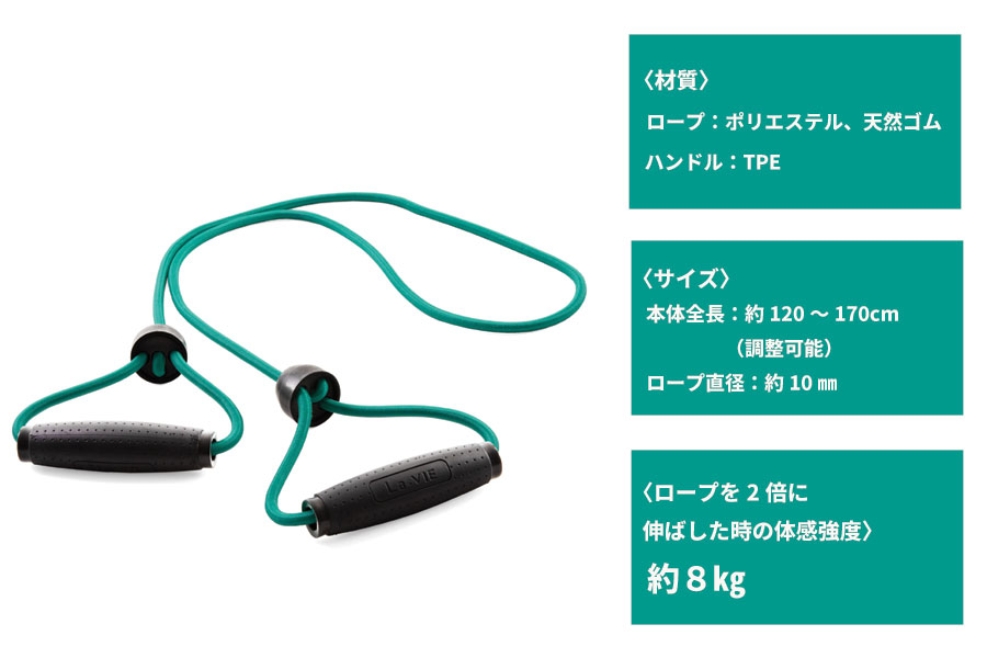 �ގ��A�T�C�Y