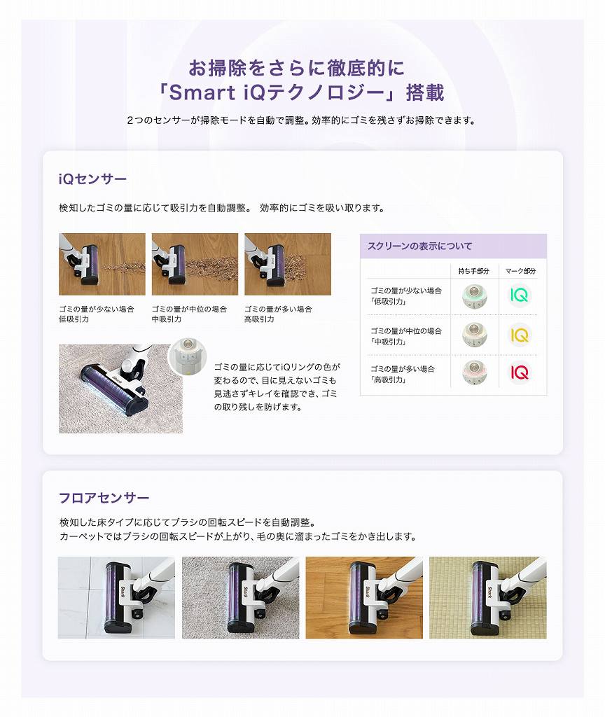 Smart iQ�e�N�m���W�[����