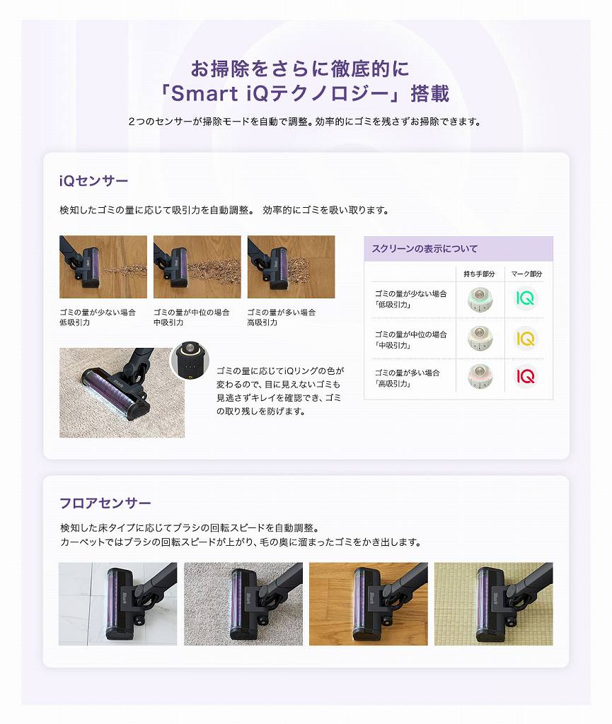 Smart iQ�e�N�m���W�[����