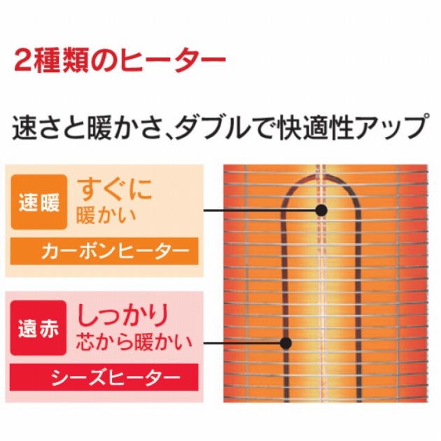 2��ނ̃q�[�^�[�Łu�����Ɂv�u�c����v�g����